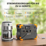 PECRON E1500LFP 2200W Solargenerator - Tragbare Powerstation 1536Wh (Erweiterbar bis 7680Wh) mit LiFePO4-Batterie 4400W Spitzenleistung - Für Camping, Wohnmobil & Outdoor