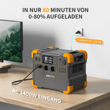 PECRON E1500LFP 2200W Solargenerator - Tragbare Powerstation 1536Wh (Erweiterbar bis 7680Wh) mit LiFePO4-Batterie 4400W Spitzenleistung - Für Camping, Wohnmobil & Outdoor
