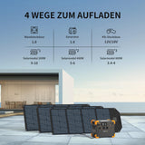 PECRON E1500LFP 2200W Solargenerator - Tragbare Powerstation 1536Wh (Erweiterbar bis 7680Wh) mit LiFePO4-Batterie 4400W Spitzenleistung - Für Camping, Wohnmobil & Outdoor
