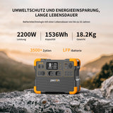 PECRON E1500LFP 2200W Solargenerator - Tragbare Powerstation 1536Wh (Erweiterbar bis 7680Wh) mit LiFePO4-Batterie 4400W Spitzenleistung - Für Camping, Wohnmobil & Outdoor