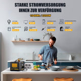 VTOMAN Jump 2200 Tragbare Powerstation - 1548Wh/2200W (Spitze 4400W) LiFePO4 Batterie Solar generatoren,Mobile Stromspeicher mit Erweiterbare Kapazität auf 3096Wh, Dual PD 100W Typ-C Anschlüsse