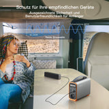 JustNow Portable Power Station 240W/240Wh,LiFePo4 Batterie Mobiler Stromspeicher mit AC/DC/USB/PD 60W Ausgang, Solar Generator für Camping, Outdoor, Wohnmobile,Notfall,Haushalt Reserve