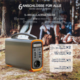 JustNow Portable Power Station 240W/240Wh,LiFePo4 Batterie Mobiler Stromspeicher mit AC/DC/USB/PD 60W Ausgang, Solar Generator für Camping, Outdoor, Wohnmobile,Notfall,Haushalt Reserve